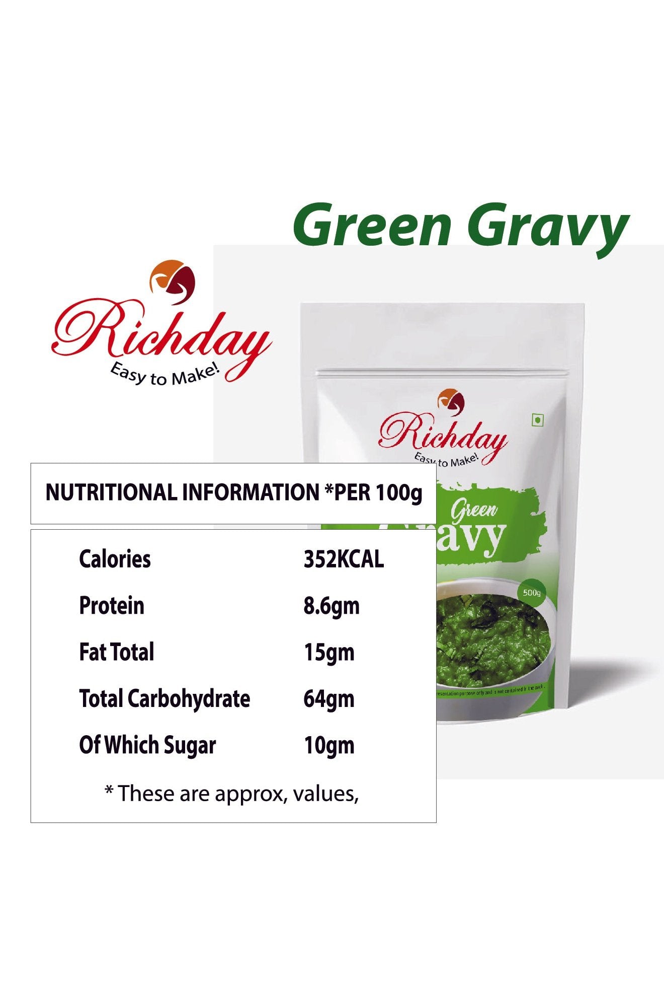 Green Gravy