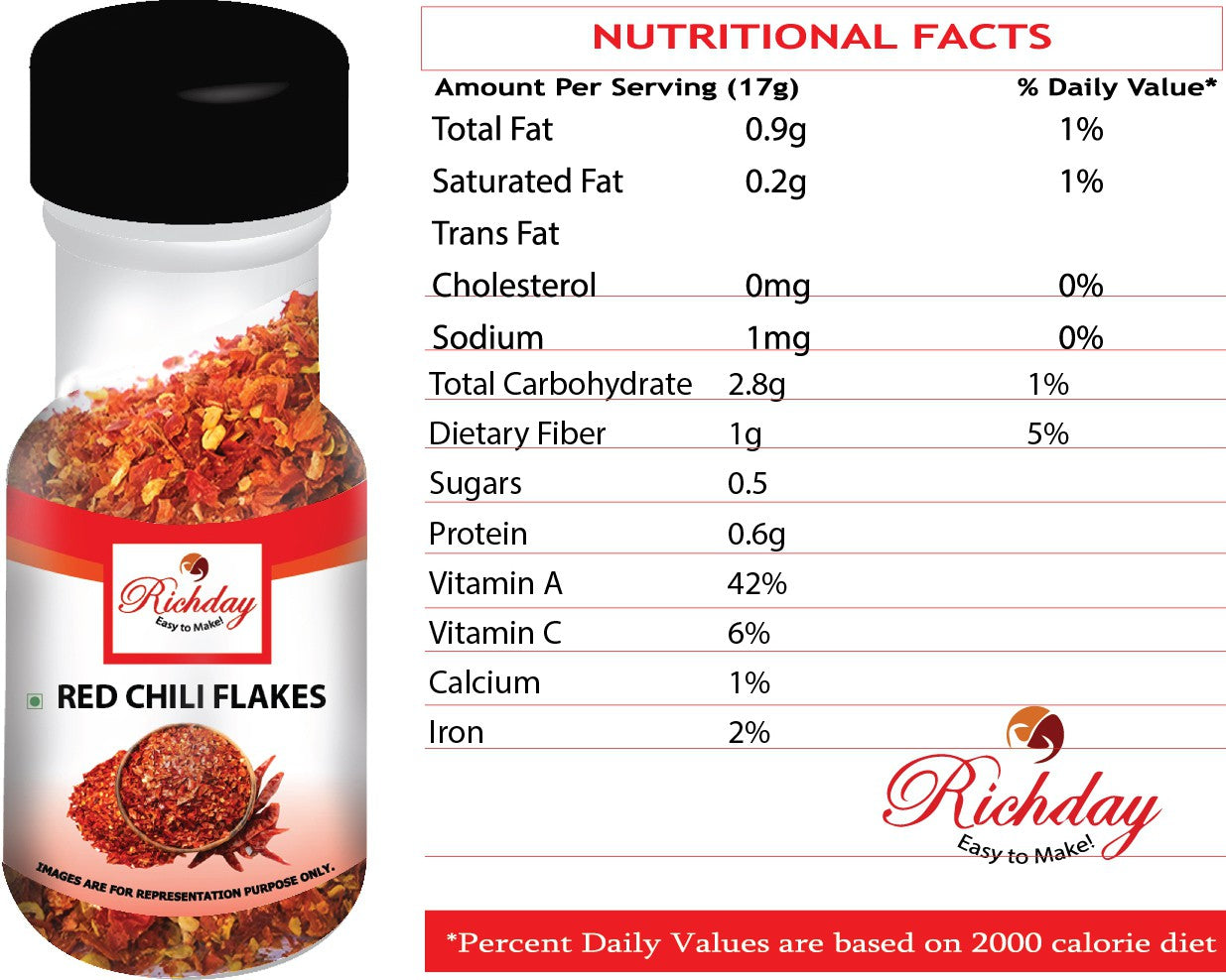 Red Chilli Flakes