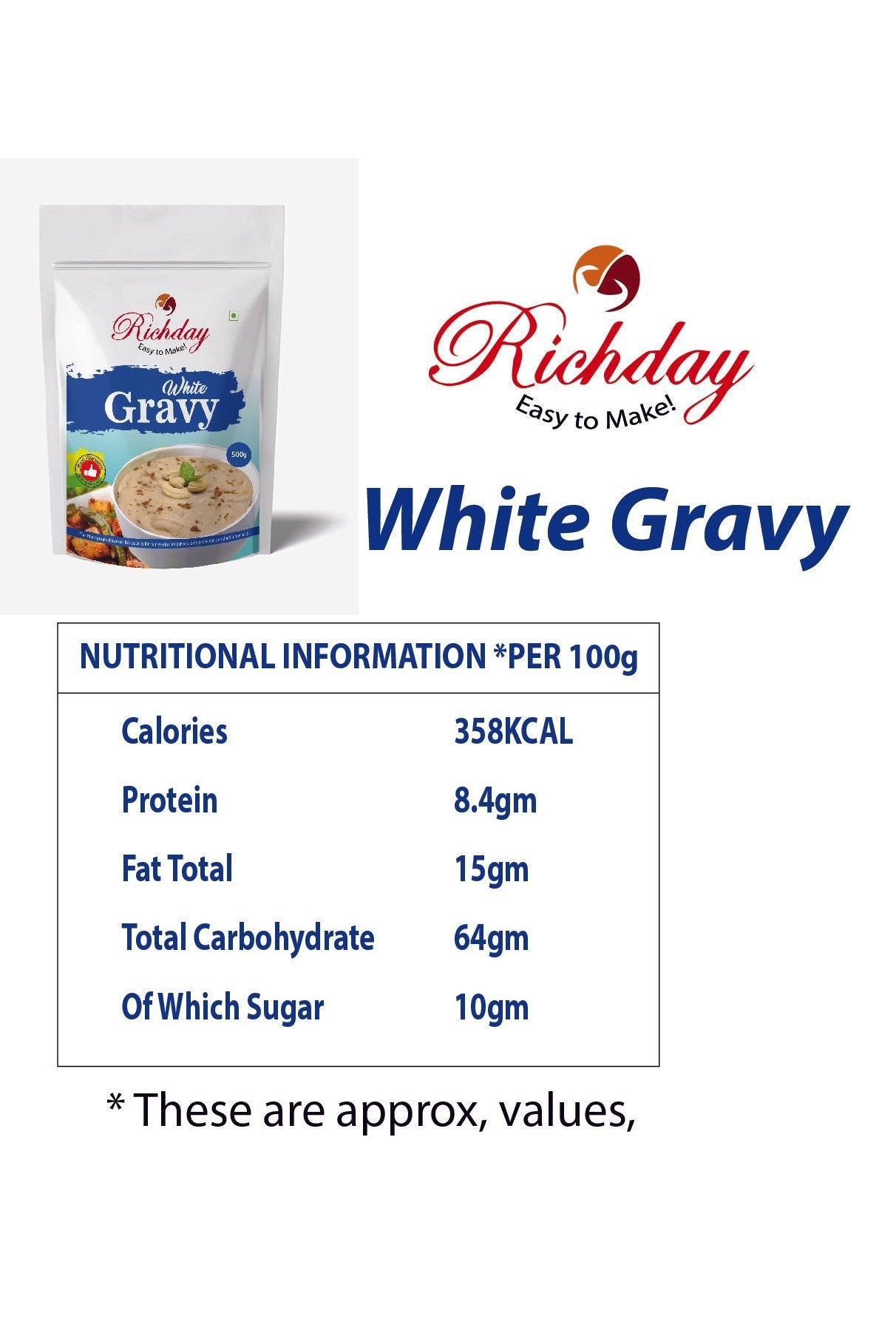 White Gravy